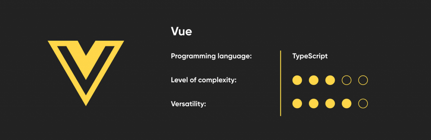 Vue-1536x499