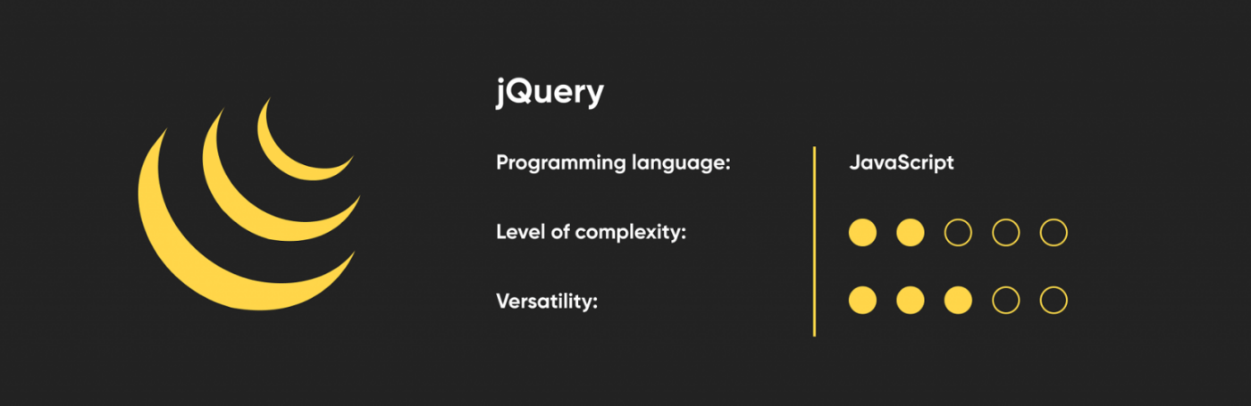 jQuery-1536x499