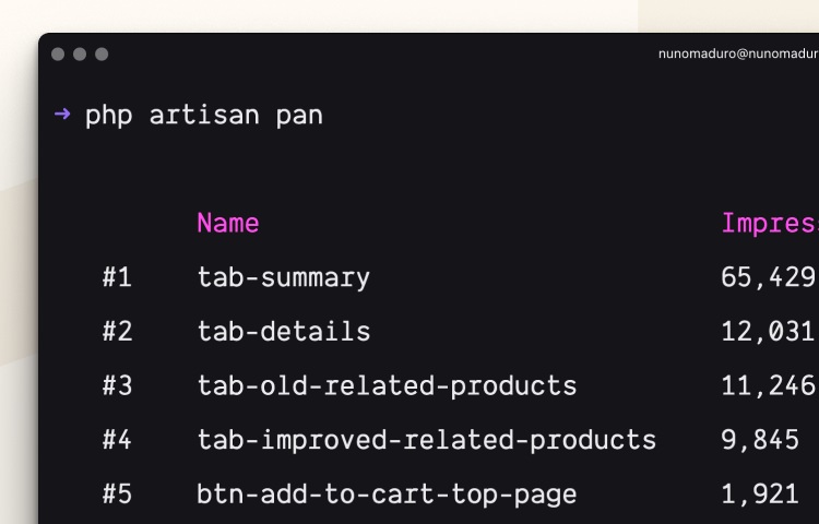 Pan analytics tool demo